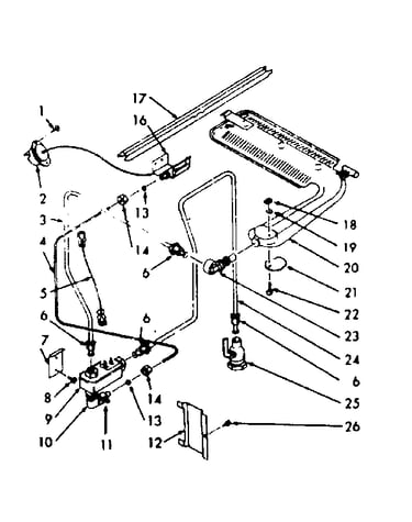 Burner section