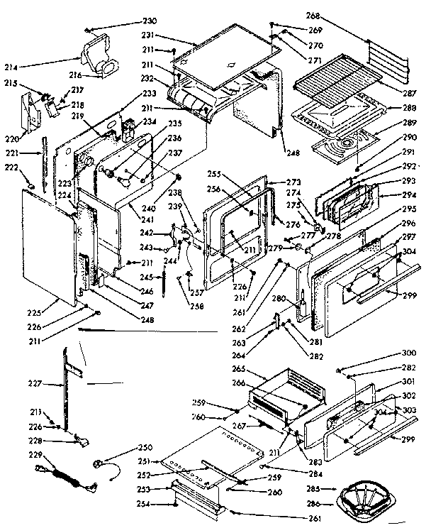 BODY SECTION