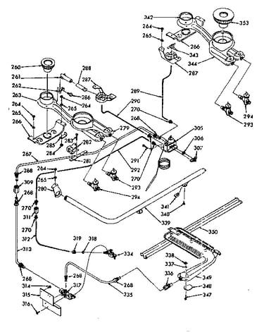 Burner section