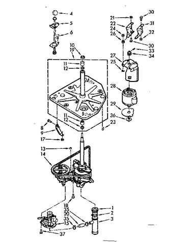 Drive system