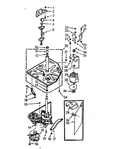 Drive system