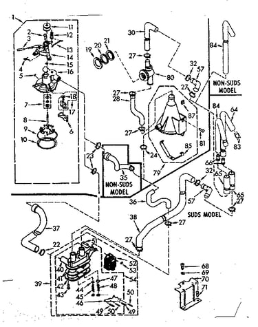 Water system