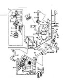 Water system