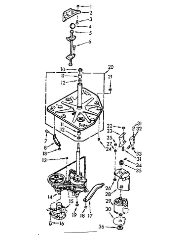 Drive system