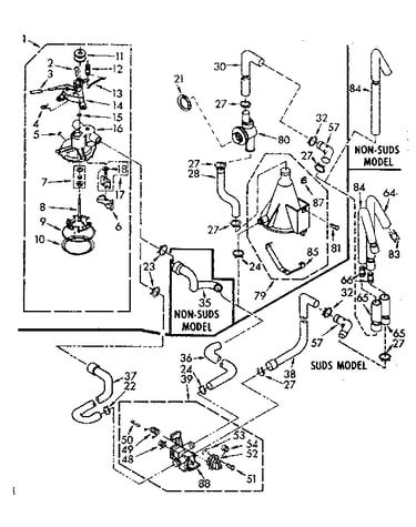 Water system