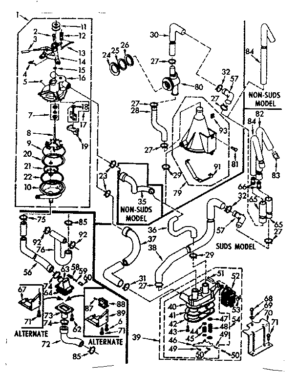 Water system