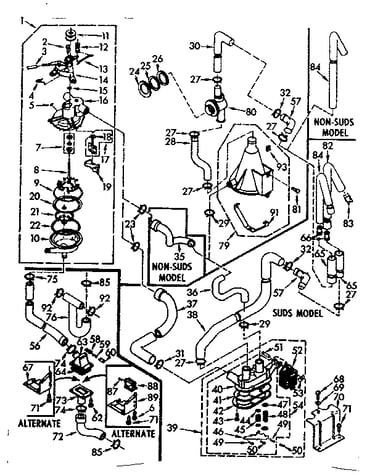 Water system