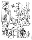 Water system