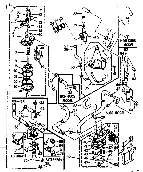 Water system