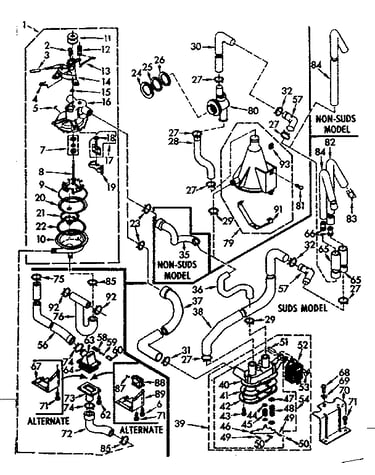Water system