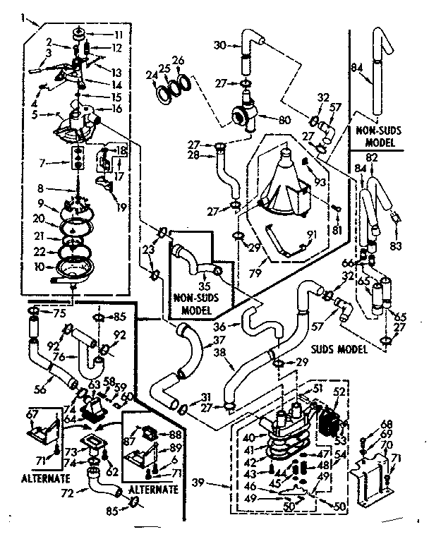 Water system