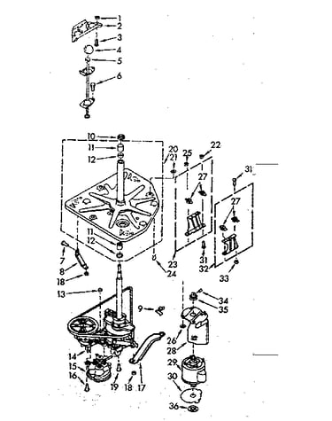 Drive system