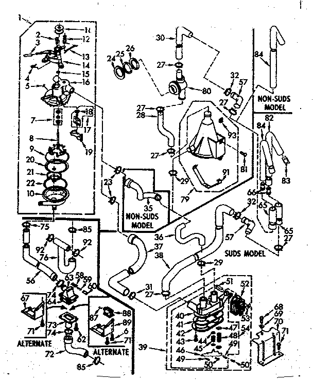 Water system
