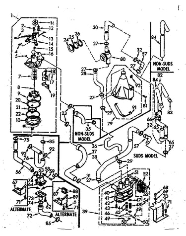 Water system
