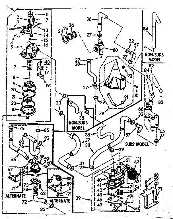 Water system