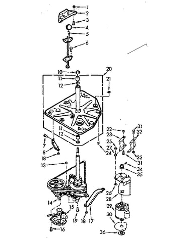 Drive system