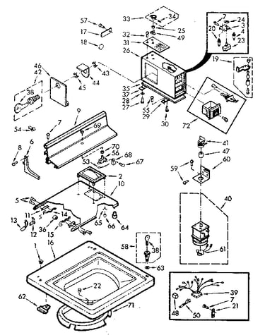 Top and console