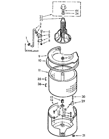 Tub and basket assembly