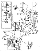 Water system