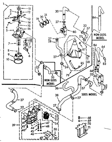 Water system