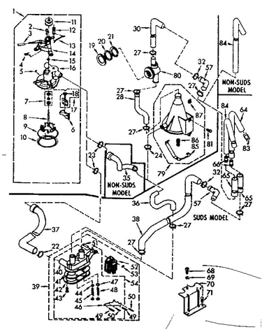 Water system