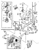 Water system