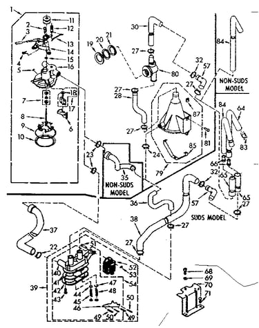 Water system