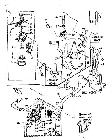Water system