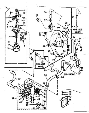 Water system