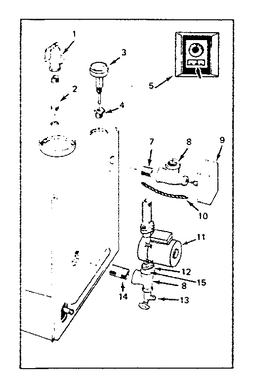 BOILER CONTROLS