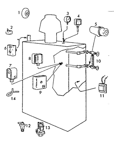 Boiler controls