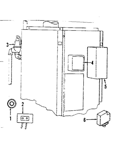 Boiler controls