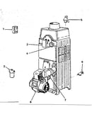 Controls