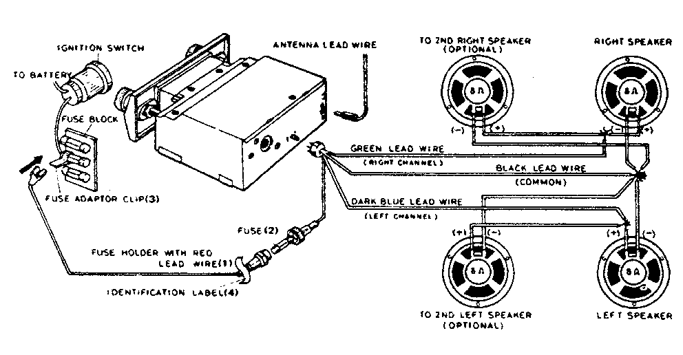 ELECTRICAL CONNECTIONS