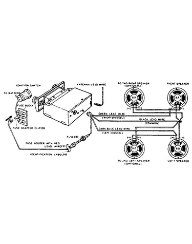 Electrical connections