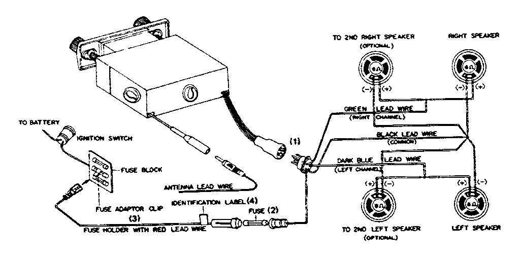 Electrical connections
