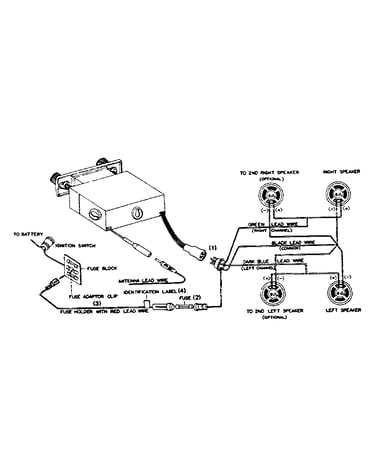 Electrical connections