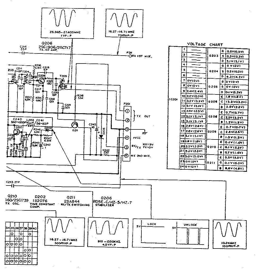 Final and case assembly