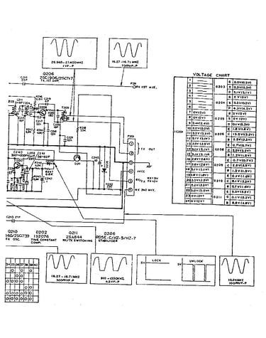 Final and case assembly