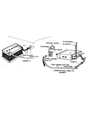 Electrical connections