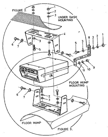 Installation of unit