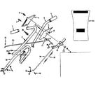 Craftsman 17481772 upper handle assembly diagram