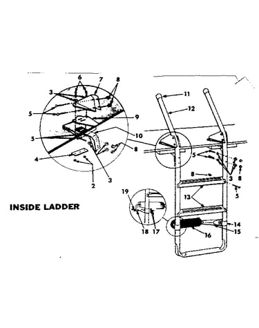 Inside ladder
