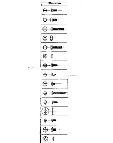 Standard fasteners - all models