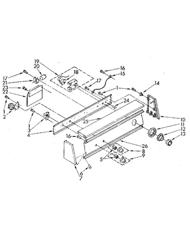 Console panel
