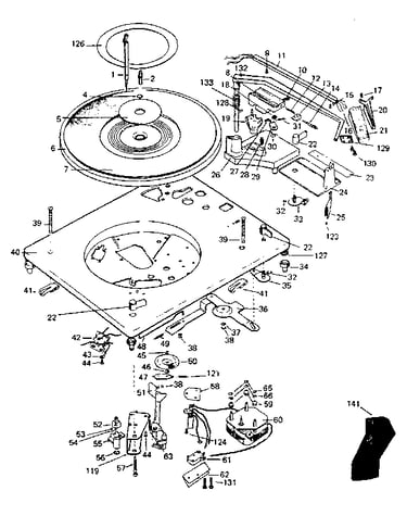 Turntable
