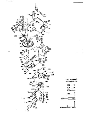 Pu body assembly