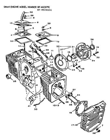 Cylinder block group
