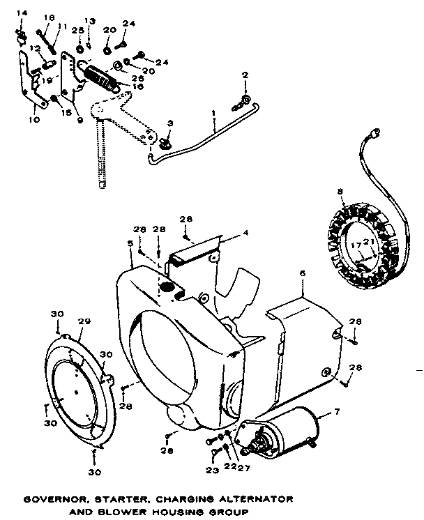 Governor, starter, charging alt. & blower housing group
