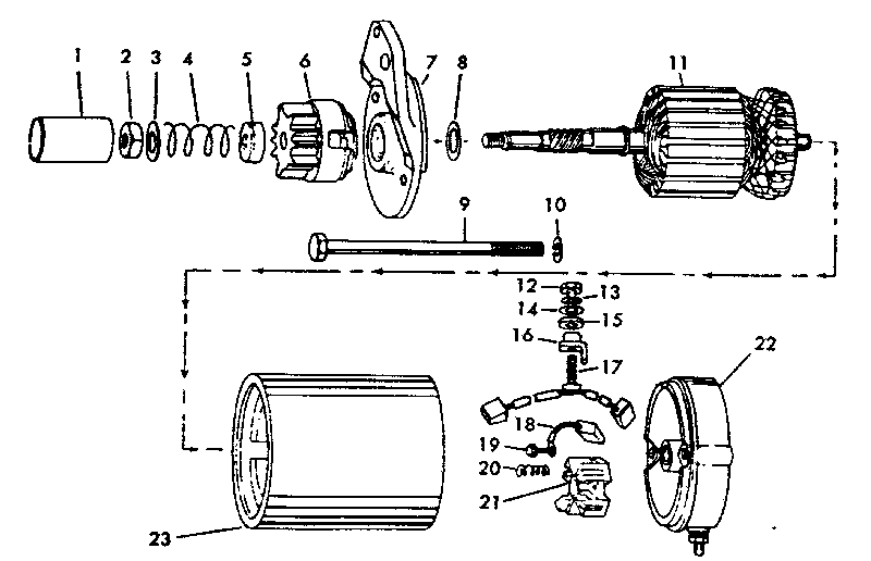 Starter parts group